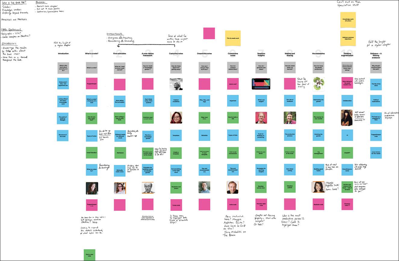 Freeform应用程序的截图，显示一个看起来像便签的彩色框网格。一些框中有照片，其他框旁边有一些手写文本。