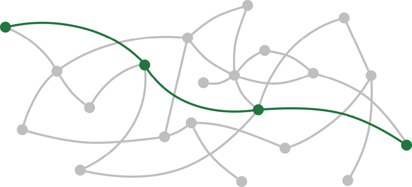 灰色点和连接它们的线的网络。四个点以深绿色突出显示，并用深绿色线相互连接。
