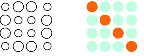 相似性原则演示