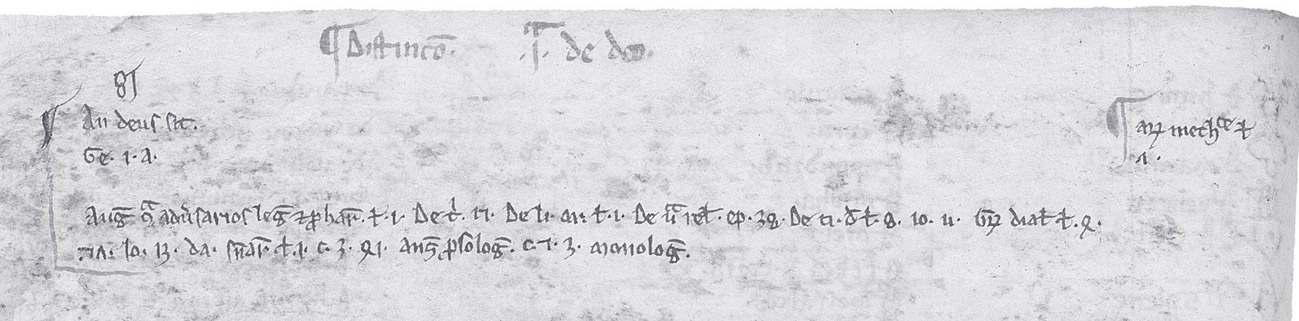 图12：格罗斯泰斯特关于”上帝存在”主题的引用列表。