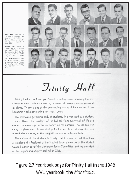 图 2.7. 1948 年 WVU 年鉴《Monticola》中 Trinity Hall 的年鉴页面。