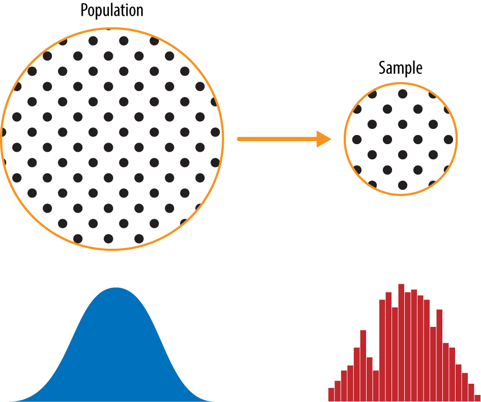 images/sampling_schematic.png