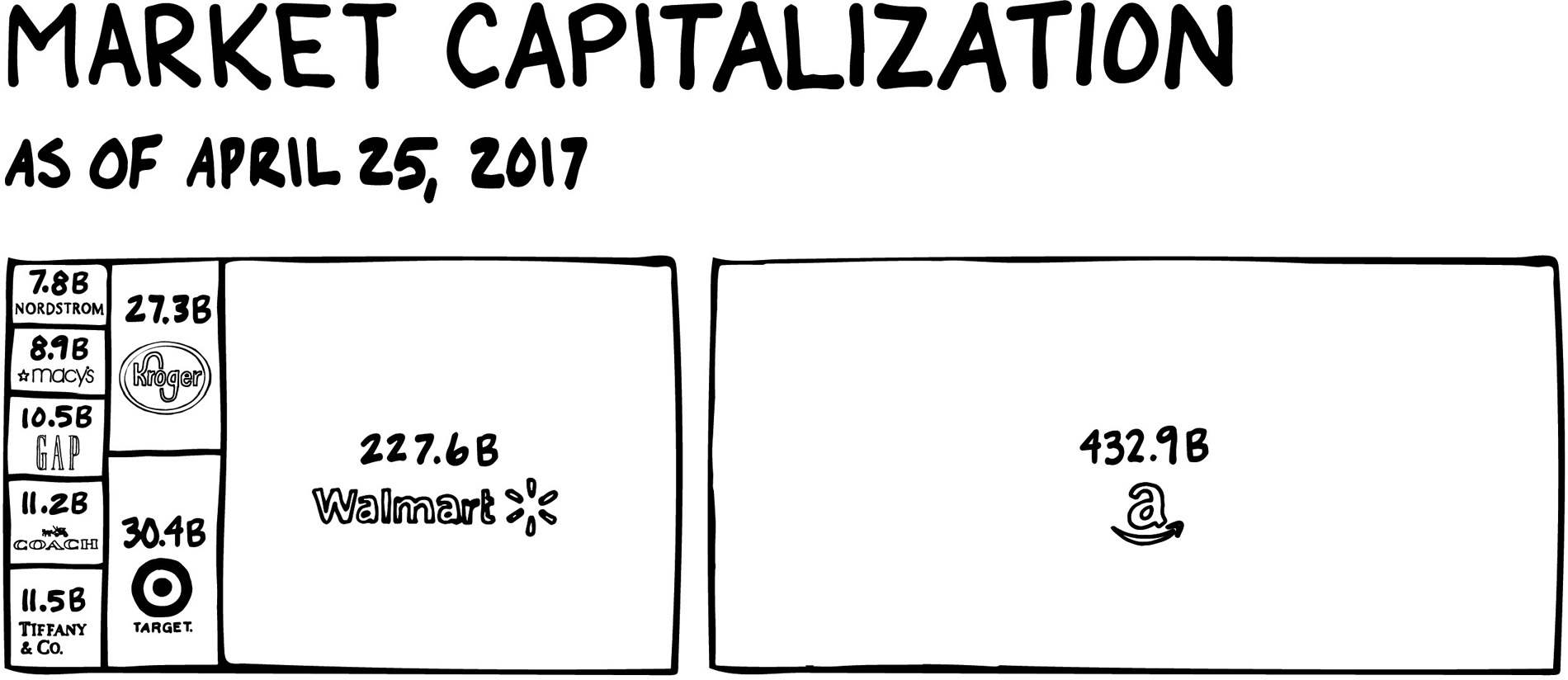 image missing
